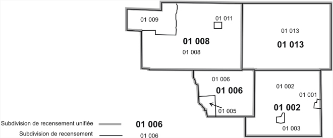 Figure 1.5 Exemple de subdivisions de recensement unifiées (SRU) et de subdivisions de recensement (SDR)