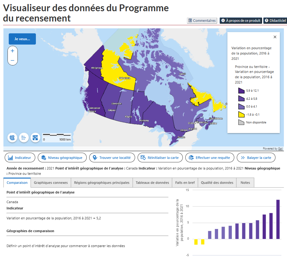 Cette image représente la page de destination du Visualiseur des données du Programme du recensement.